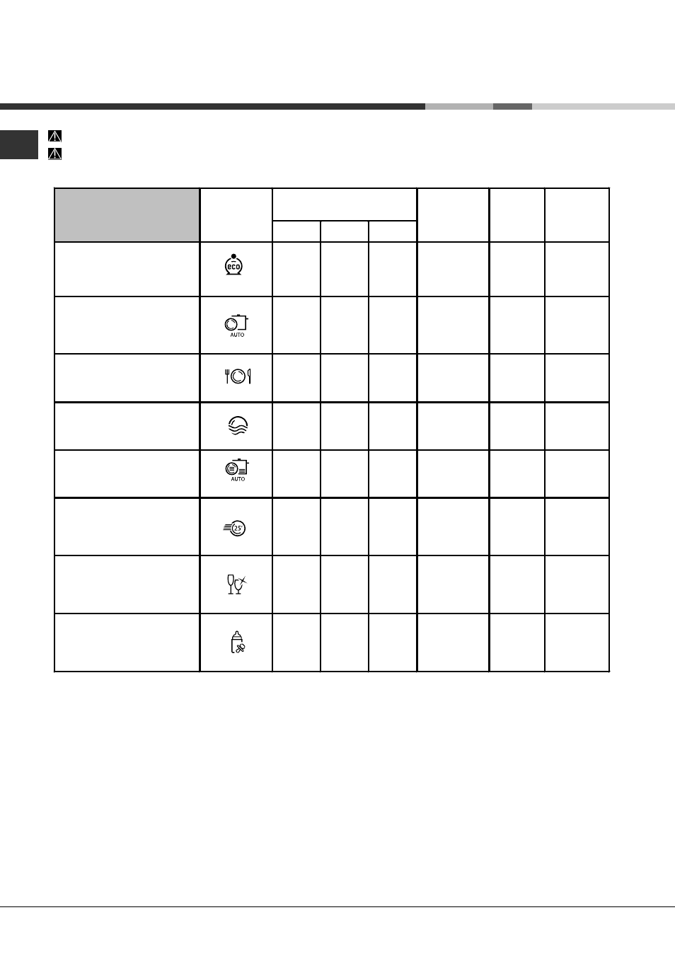 Programmi | Hotpoint Ariston PFT 8H4X User Manual | Page 8 / 84