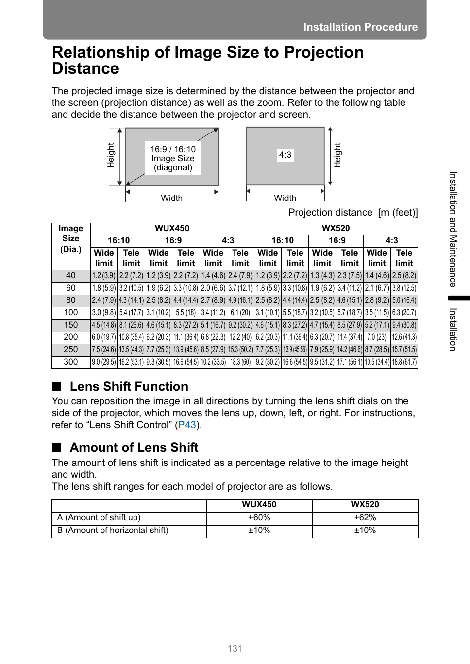 Relationship of image size to projection distance, Lens shift function, Amount of lens shift | R to “lens shift function, P131, Fer to “lens shift function, Installation procedure | Canon XEED WUX450 User Manual | Page 131 / 308
