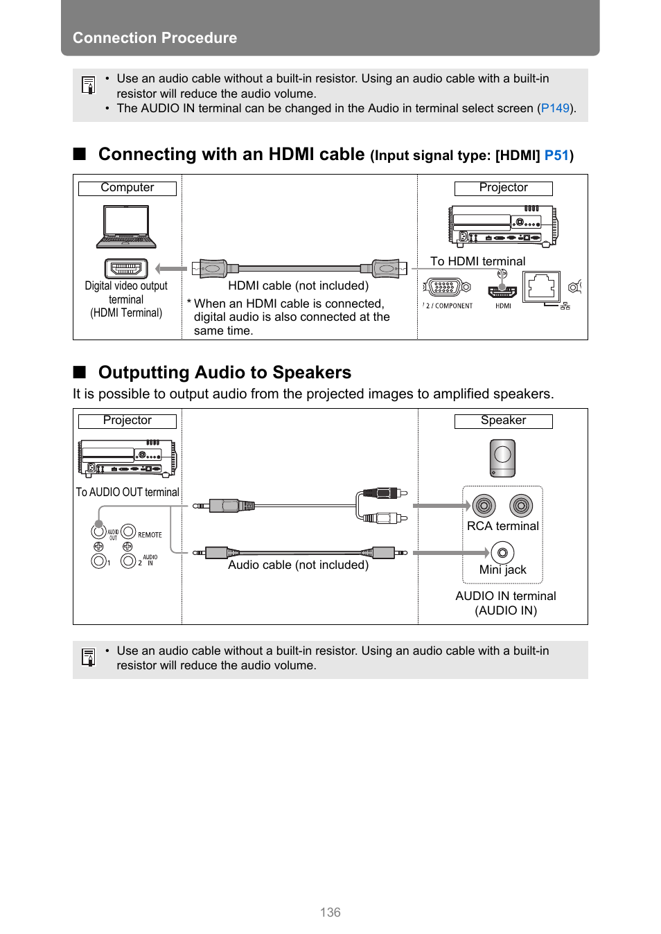 Outputting audio to speakers, P136, Io out) | Al (hdmi), Computer, Nection, Connecting with an hdmi cable, Connection procedure | Canon XEED WUX450 User Manual | Page 136 / 308