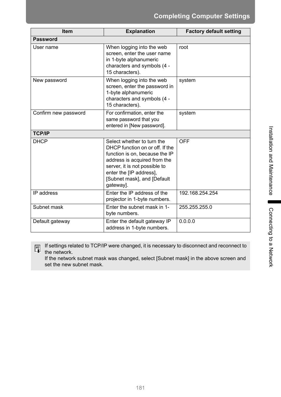 Completing computer settings | Canon XEED WUX450 User Manual | Page 181 / 308