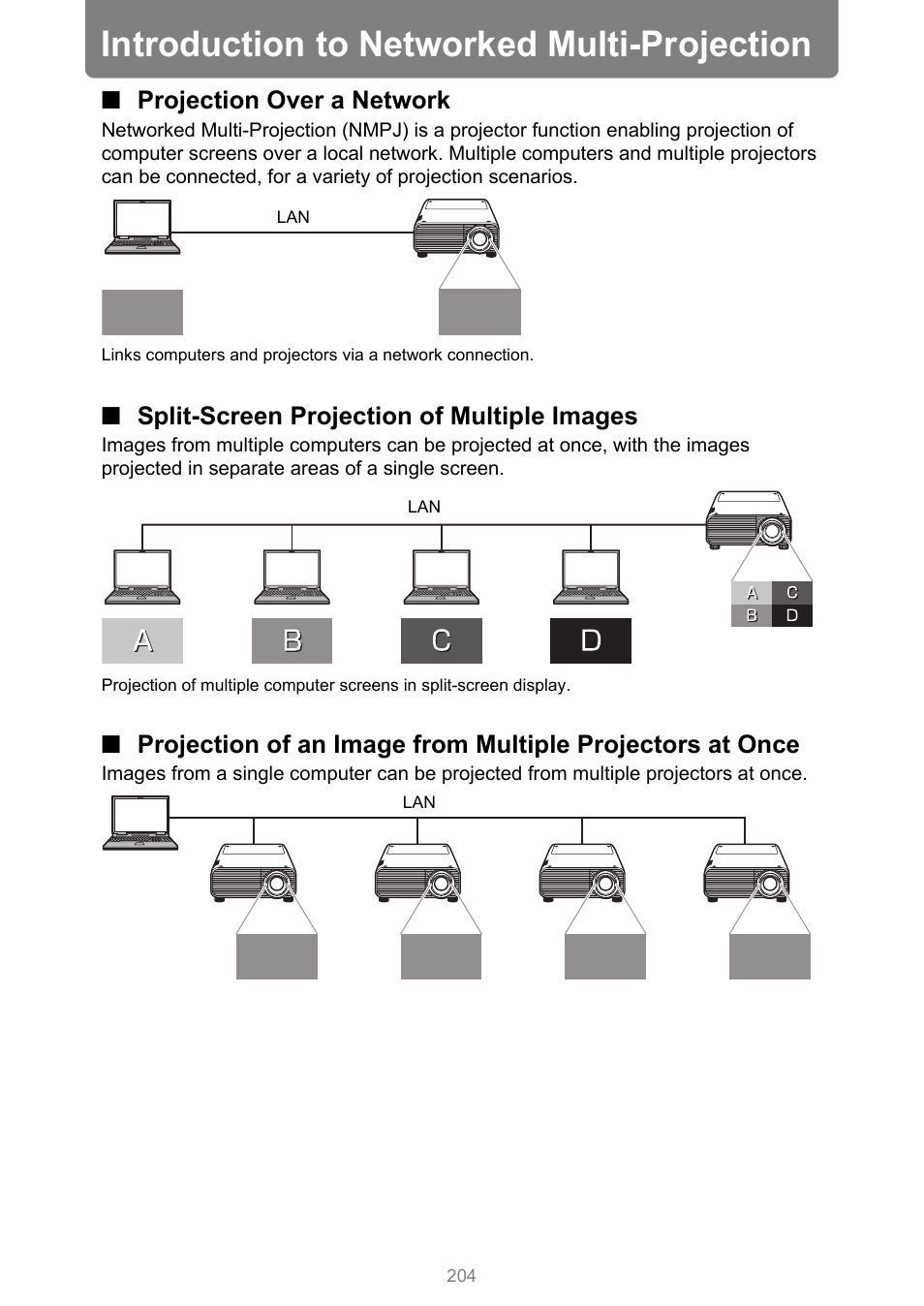 Introduction to networked multi-projection, Projection over a network, Split-screen projection of multiple images | P204 | Canon XEED WUX450 User Manual | Page 204 / 308
