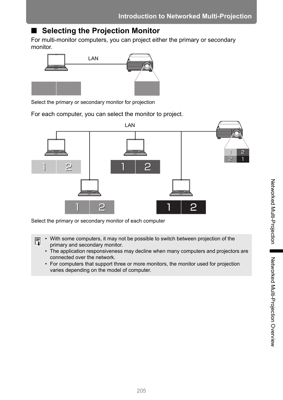 Selecting the projection monitor | Canon XEED WUX450 User Manual | Page 205 / 308