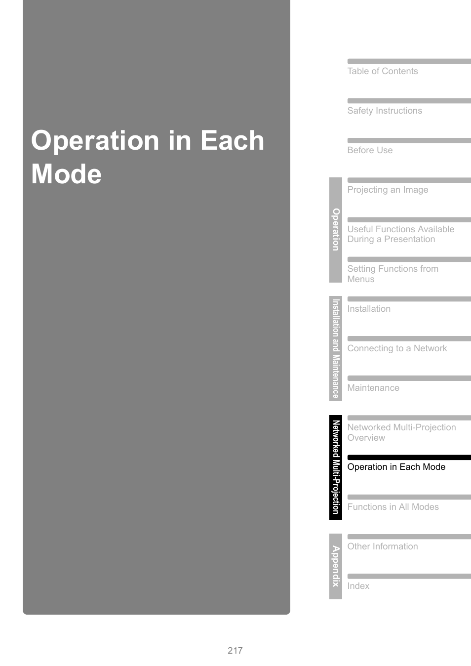 Operation in each mode | Canon XEED WUX450 User Manual | Page 217 / 308