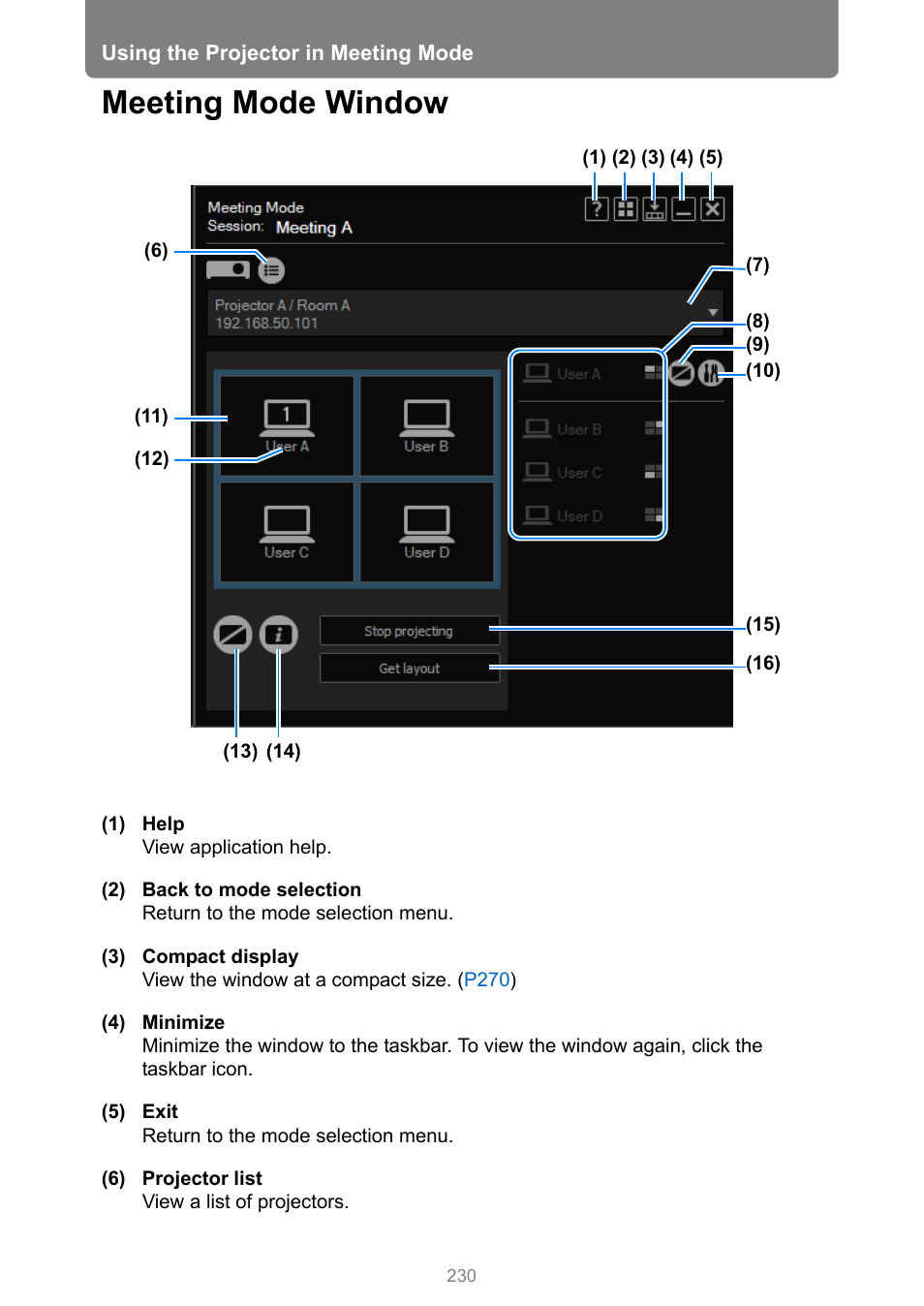 Meeting mode window | Canon XEED WUX450 User Manual | Page 230 / 308
