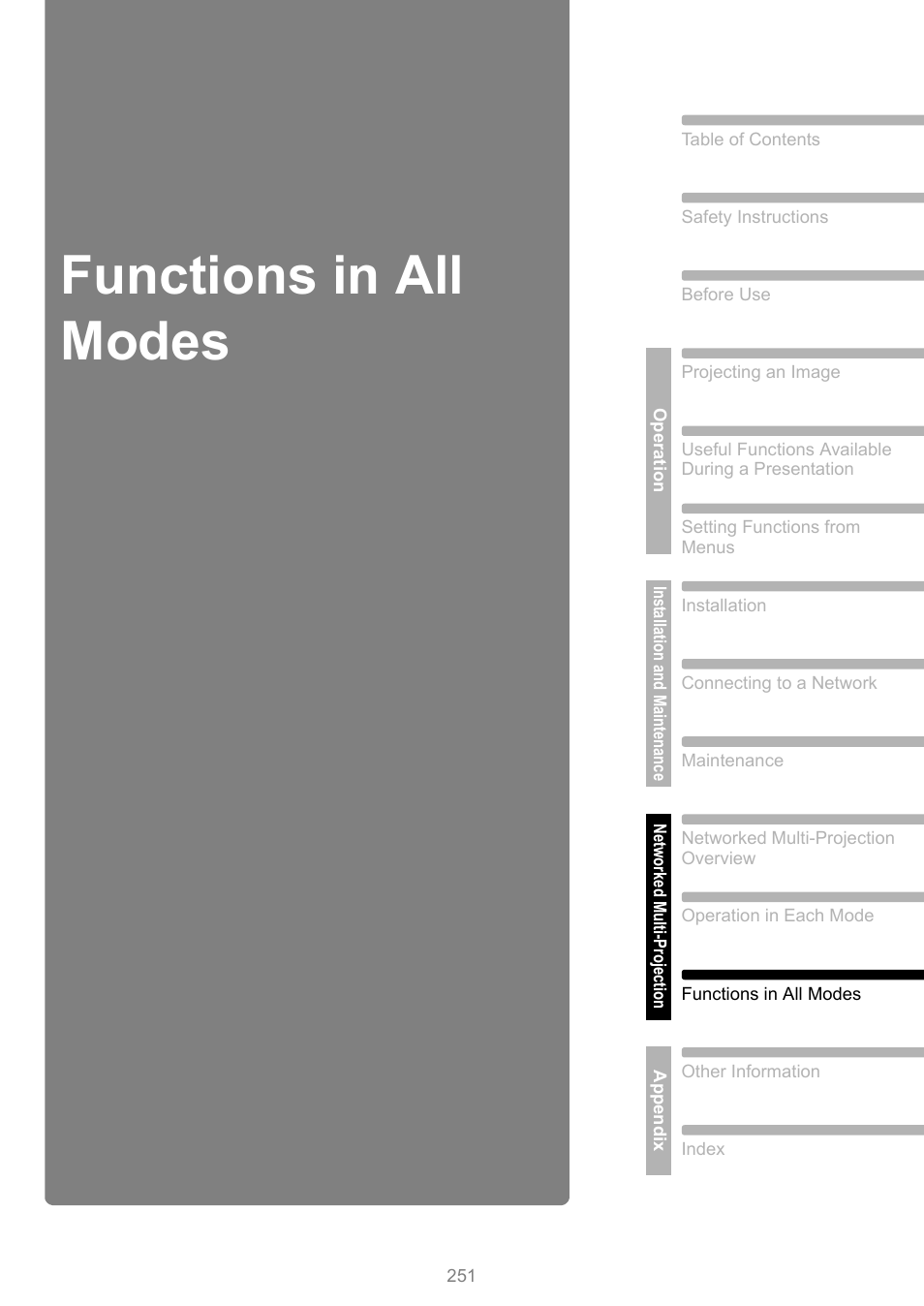 Functions in all modes | Canon XEED WUX450 User Manual | Page 251 / 308