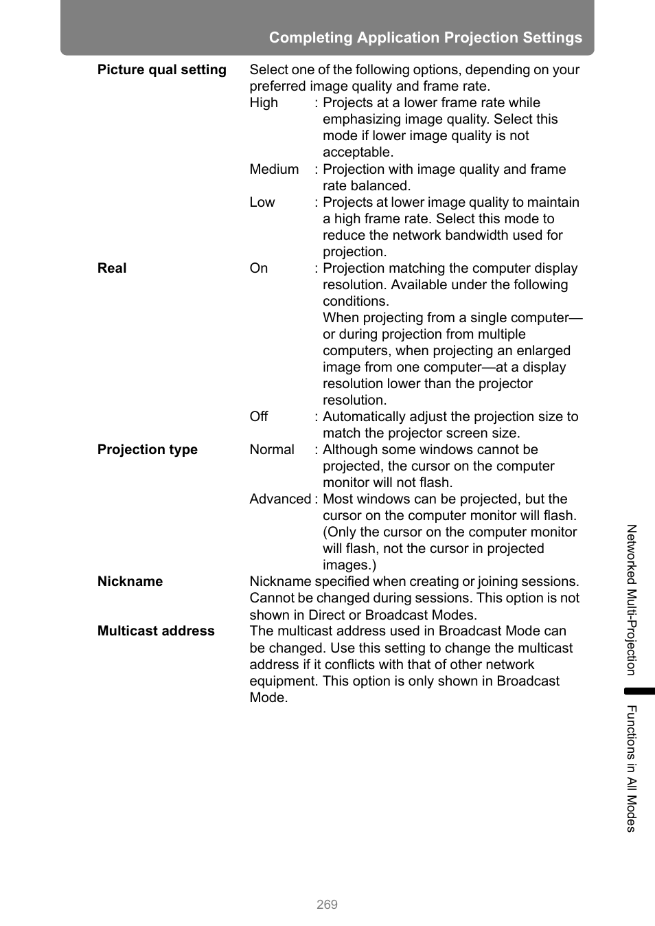 Canon XEED WUX450 User Manual | Page 269 / 308
