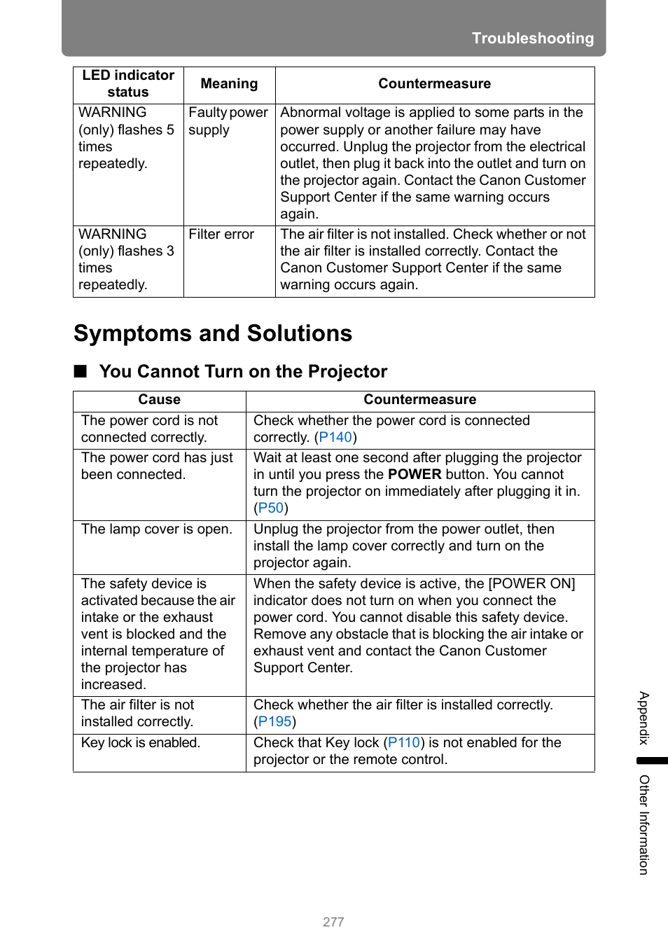 Symptoms and solutions, You cannot turn on the projector | Canon XEED WUX450 User Manual | Page 277 / 308