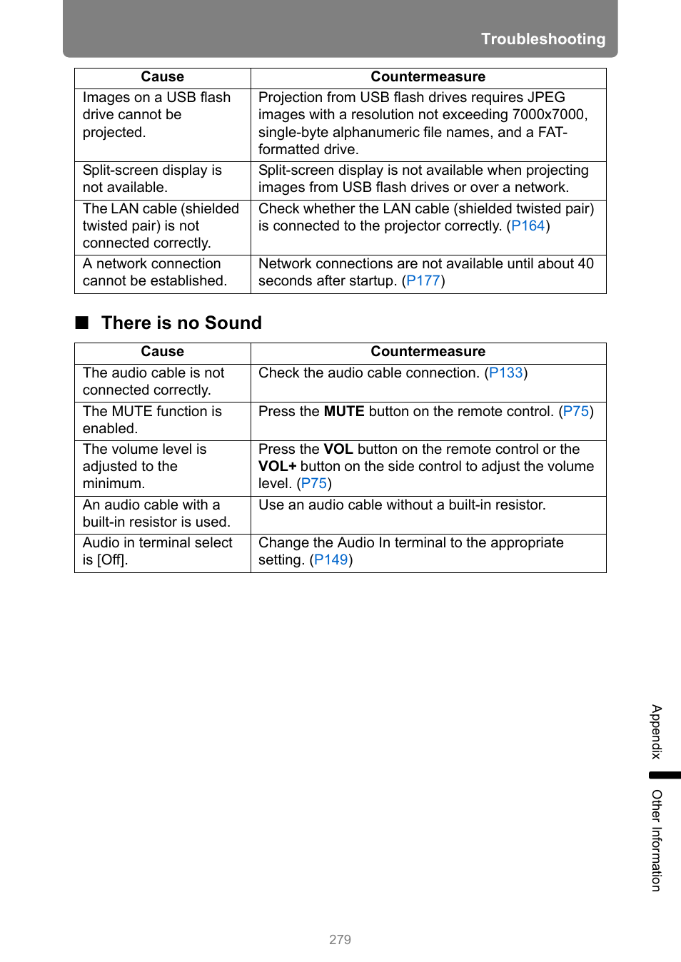 There is no sound | Canon XEED WUX450 User Manual | Page 279 / 308