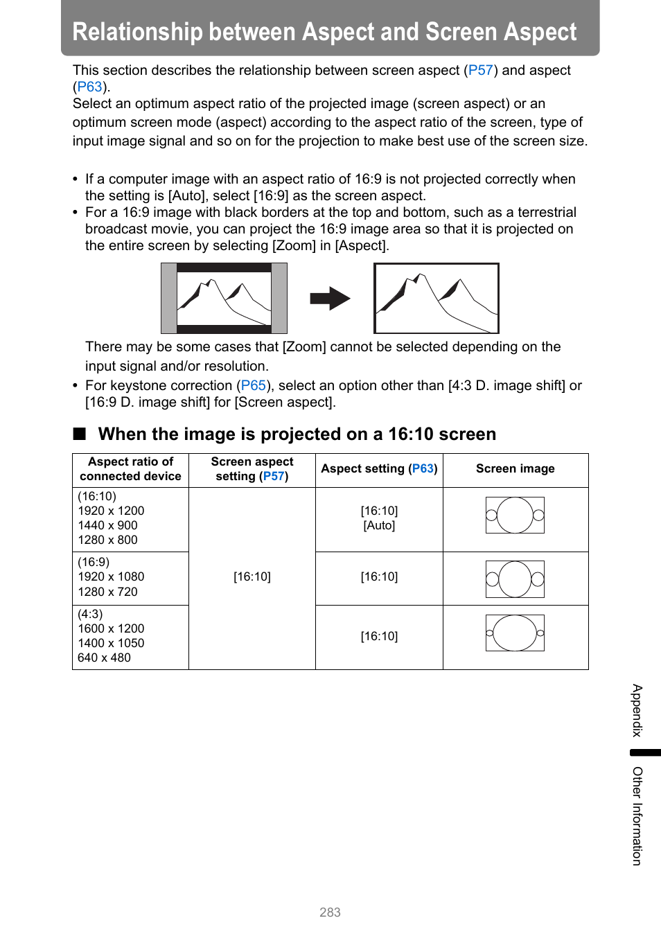 Relationship between aspect and screen aspect, When the image is projected on a 16:10 screen, To “relationship between aspect and screen aspect | Canon XEED WUX450 User Manual | Page 283 / 308