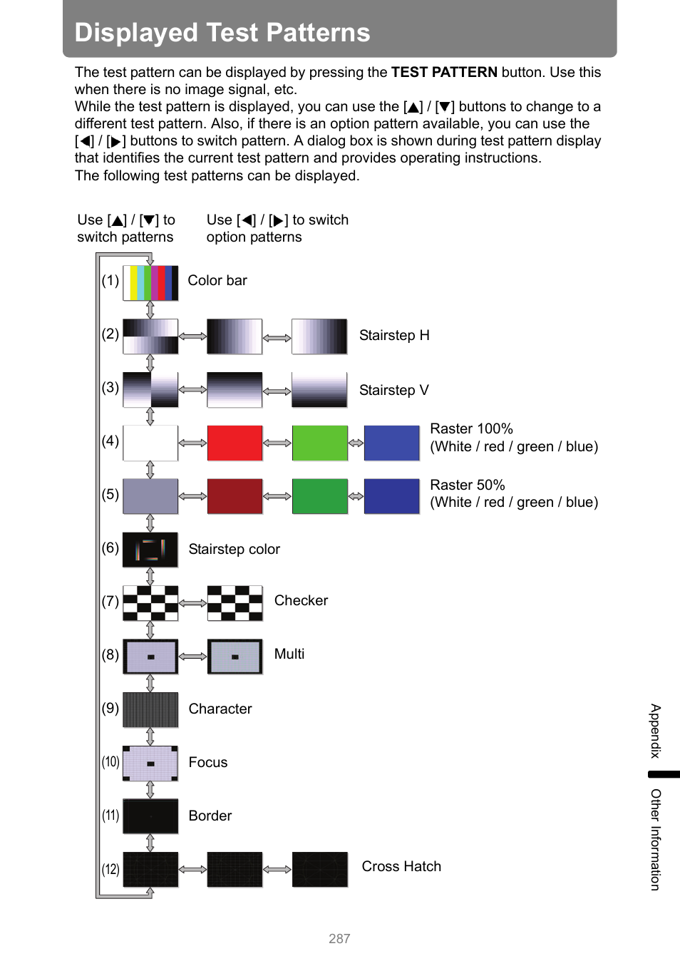 Displayed test patterns, P287 | Canon XEED WUX450 User Manual | Page 287 / 308