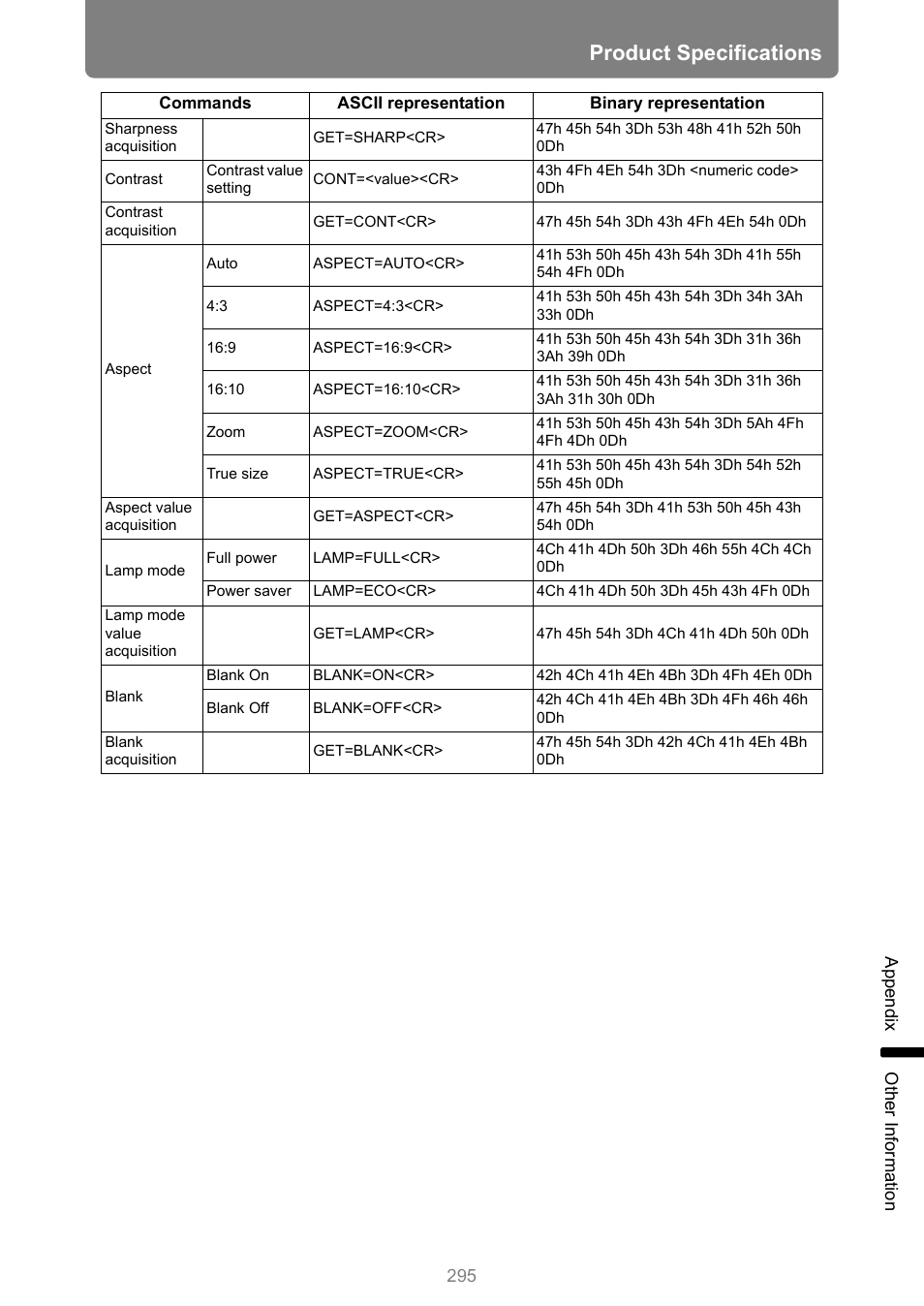 Product specifications | Canon XEED WUX450 User Manual | Page 295 / 308