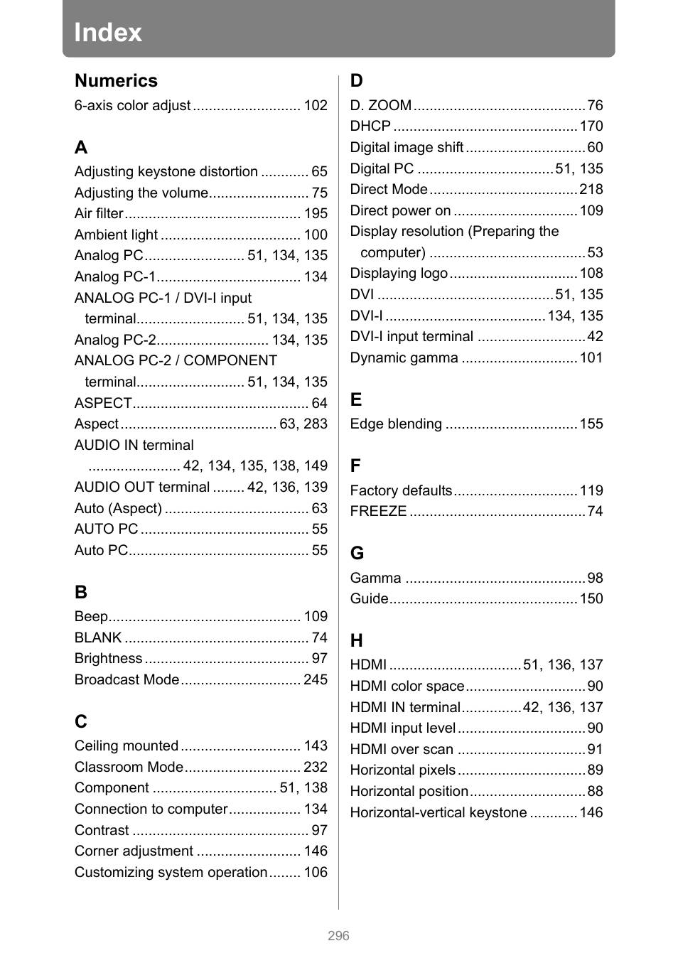 Index | Canon XEED WUX450 User Manual | Page 296 / 308