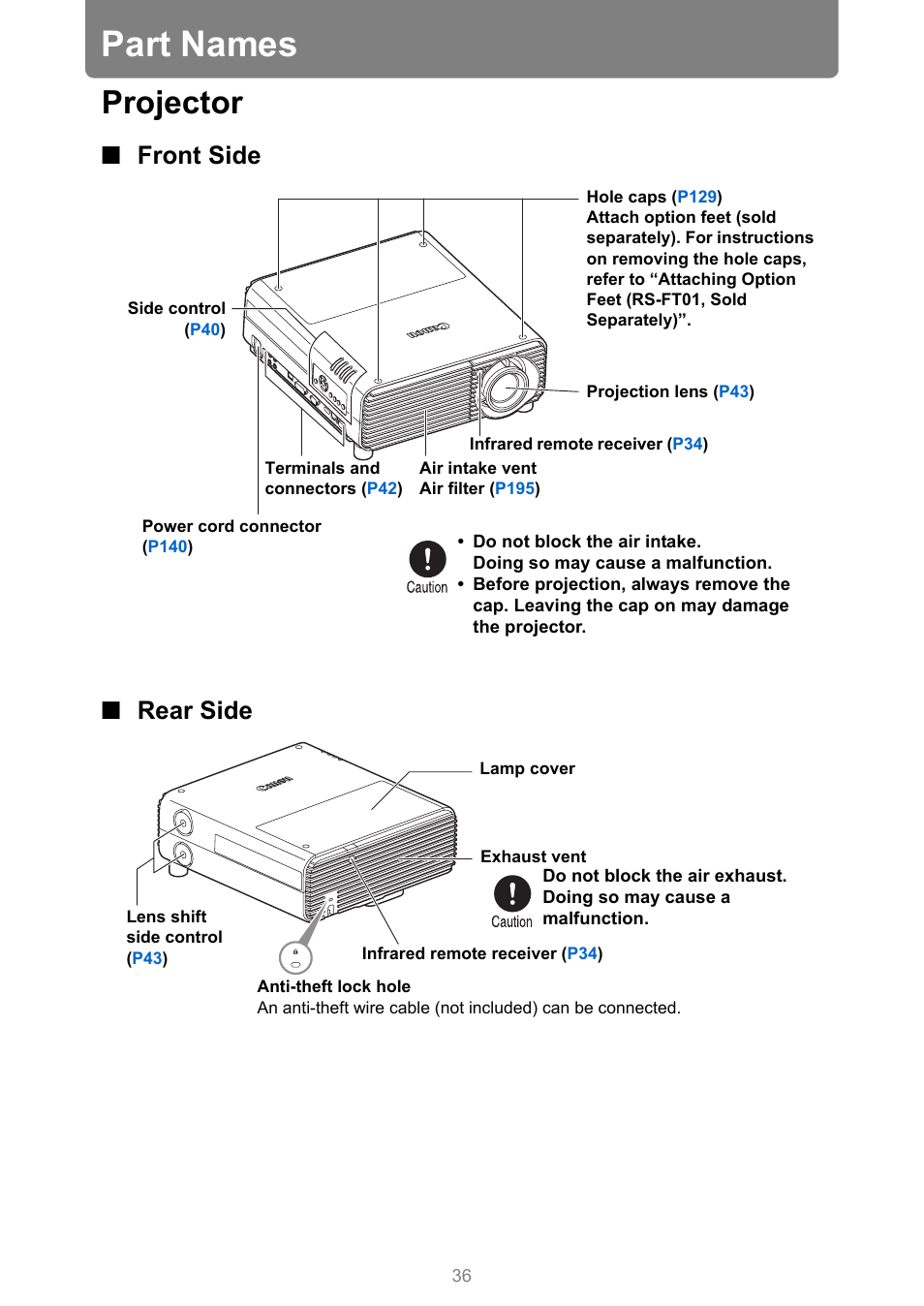 Part names, Projector, Front side | Rear side, Front side ■ rear side | Canon XEED WUX450 User Manual | Page 36 / 308