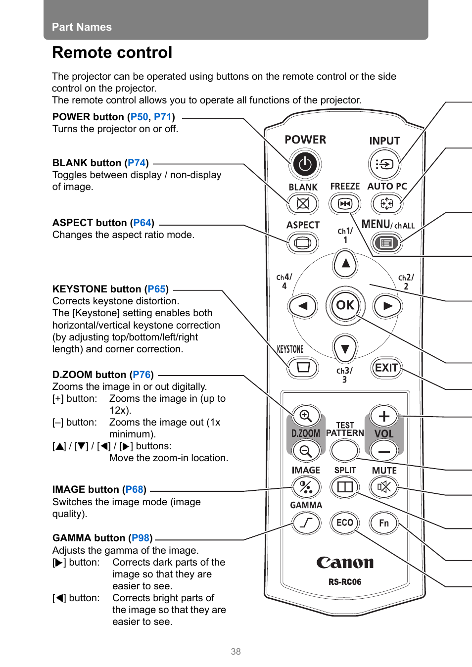 Remote control | Canon XEED WUX450 User Manual | Page 38 / 308