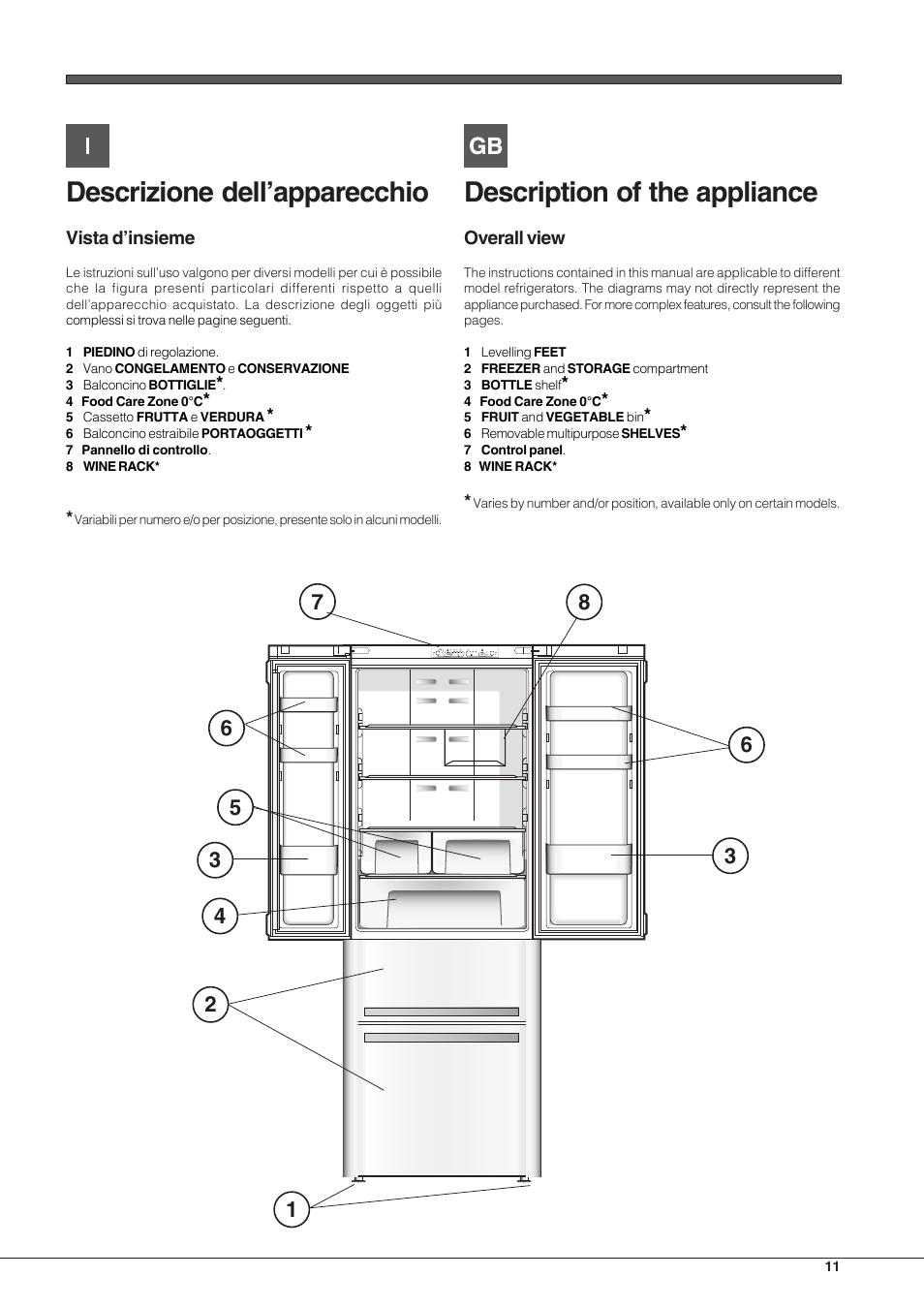 Descrizione dell’apparecchio, Description of the appliance | Hotpoint Ariston Combinato Quadrio E4D AAA X C User Manual | Page 11 / 52
