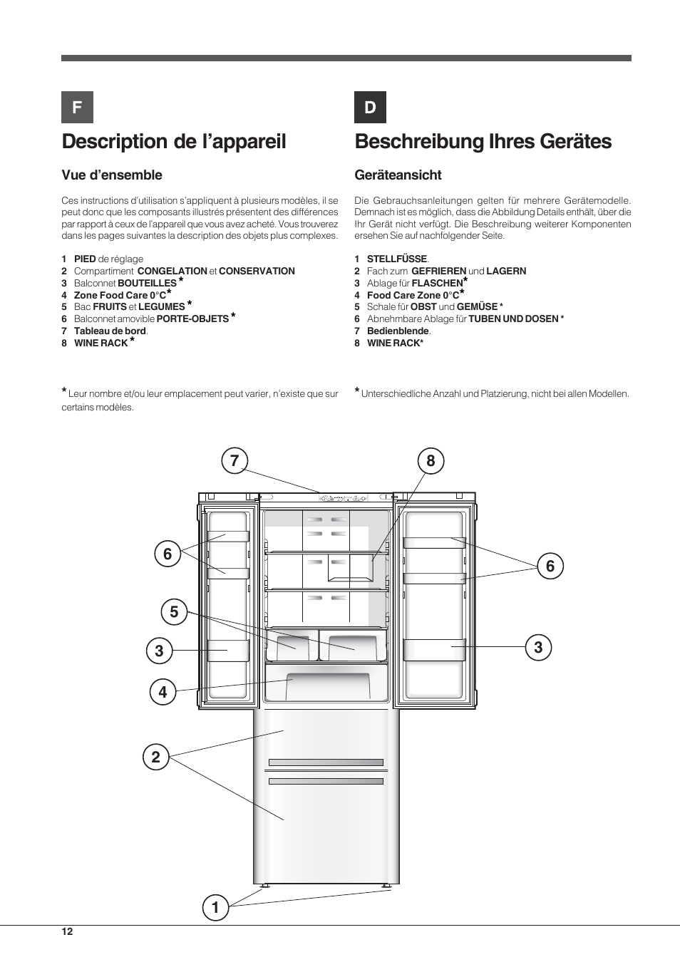 Description de l’appareil, Beschreibung ihres gerätes | Hotpoint Ariston Combinato Quadrio E4D AAA X C User Manual | Page 12 / 52