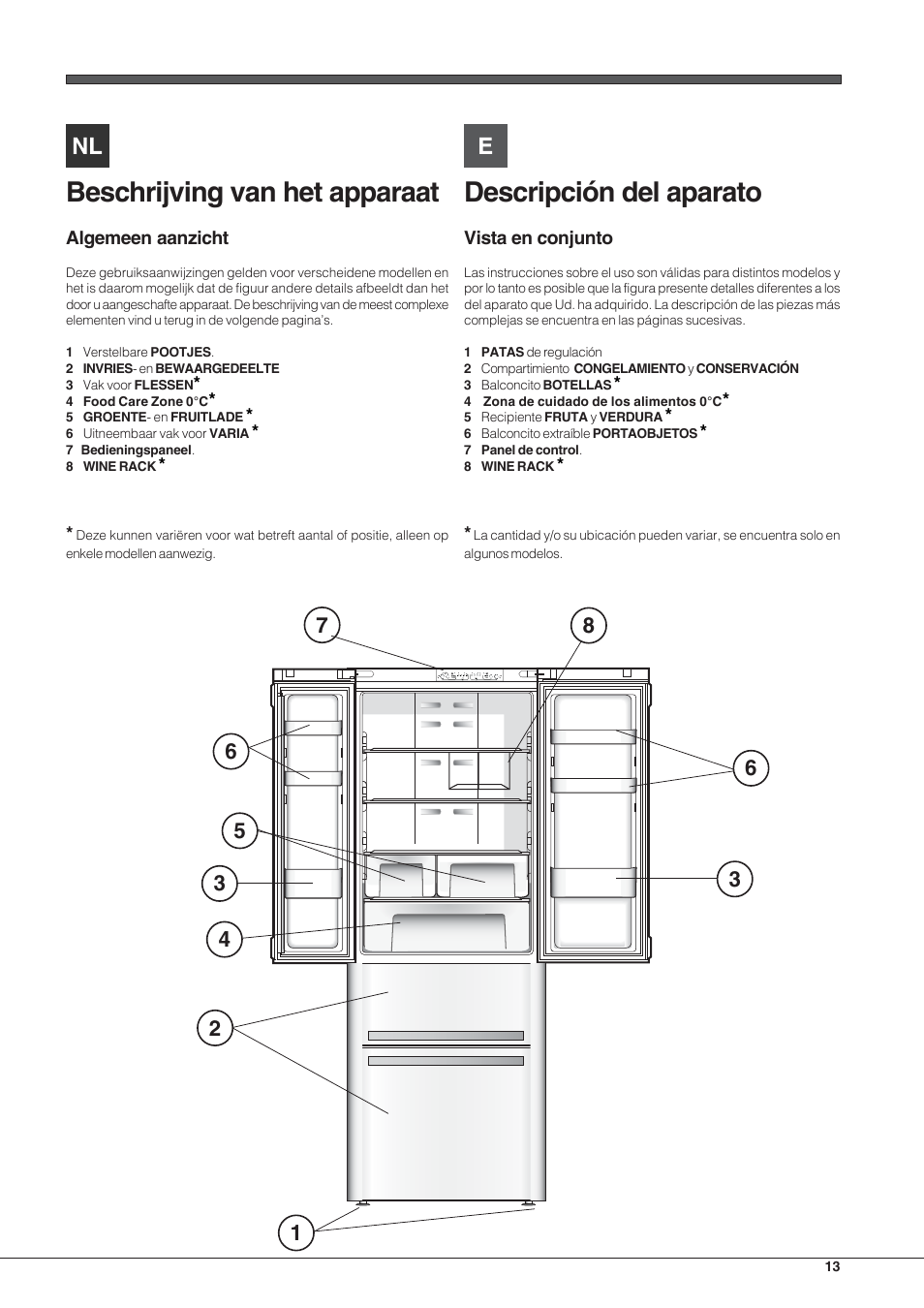 Beschrijving van het apparaat, Descripción del aparato | Hotpoint Ariston Combinato Quadrio E4D AAA X C User Manual | Page 13 / 52