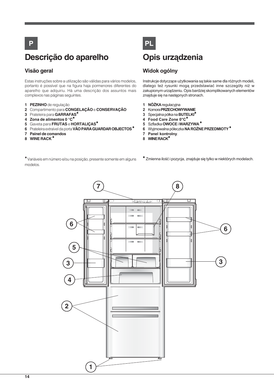 Descrição do aparelho | Hotpoint Ariston Combinato Quadrio E4D AAA X C User Manual | Page 14 / 52