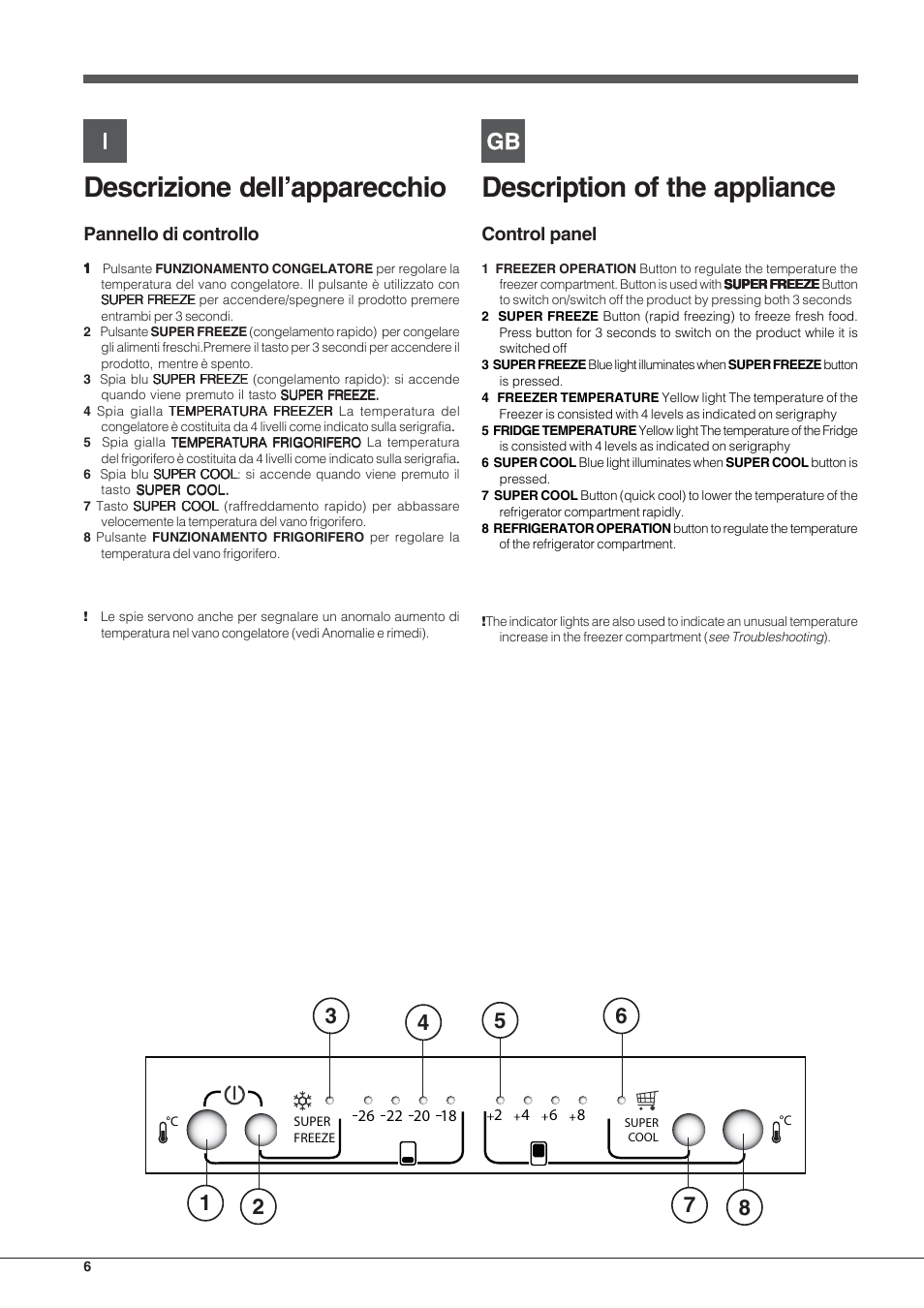 Descrizione dell’apparecchio, Description of the appliance, Pannello di controllo | Control panel | Hotpoint Ariston Combinato Quadrio E4D AAA X C User Manual | Page 6 / 52