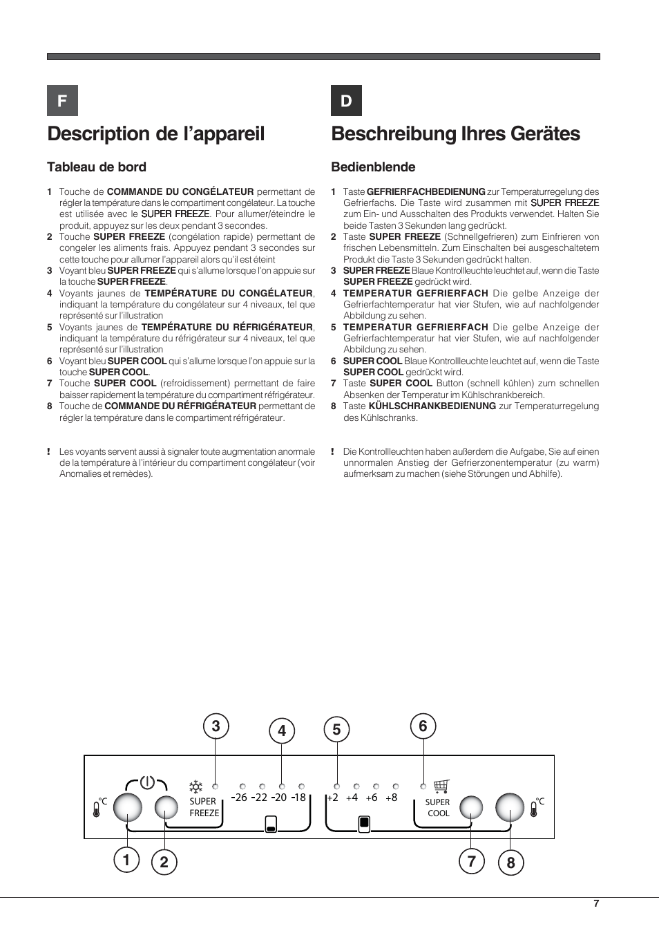 Description de l’appareil, Beschreibung ihres gerätes, Tableau de bord | Bedienblende | Hotpoint Ariston Combinato Quadrio E4D AAA X C User Manual | Page 7 / 52