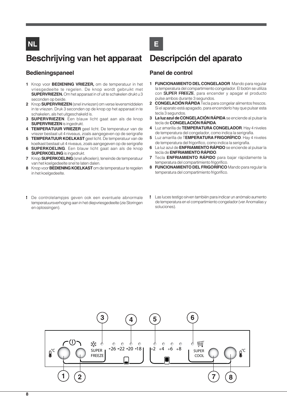 Beschrijving van het apparaat, Descripción del aparato, Bedieningspaneel | Panel de control | Hotpoint Ariston Combinato Quadrio E4D AAA X C User Manual | Page 8 / 52