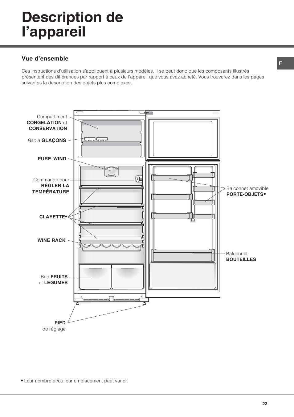 Description de l’appareil | Hotpoint Ariston Doppia Porta NMTM 192A VWB User Manual | Page 23 / 80