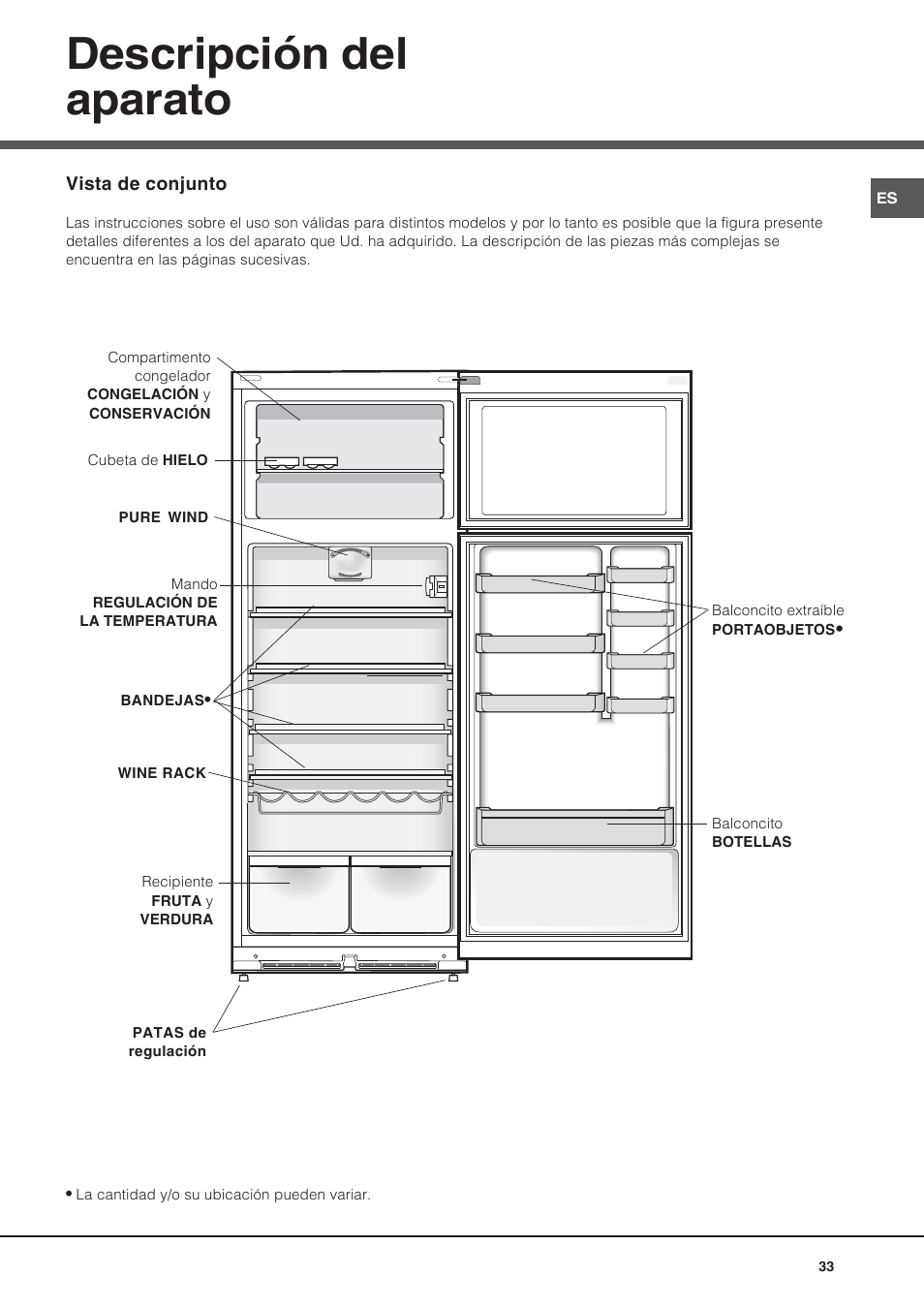 Descripción del aparato | Hotpoint Ariston Doppia Porta NMTM 192A VWB User Manual | Page 33 / 80