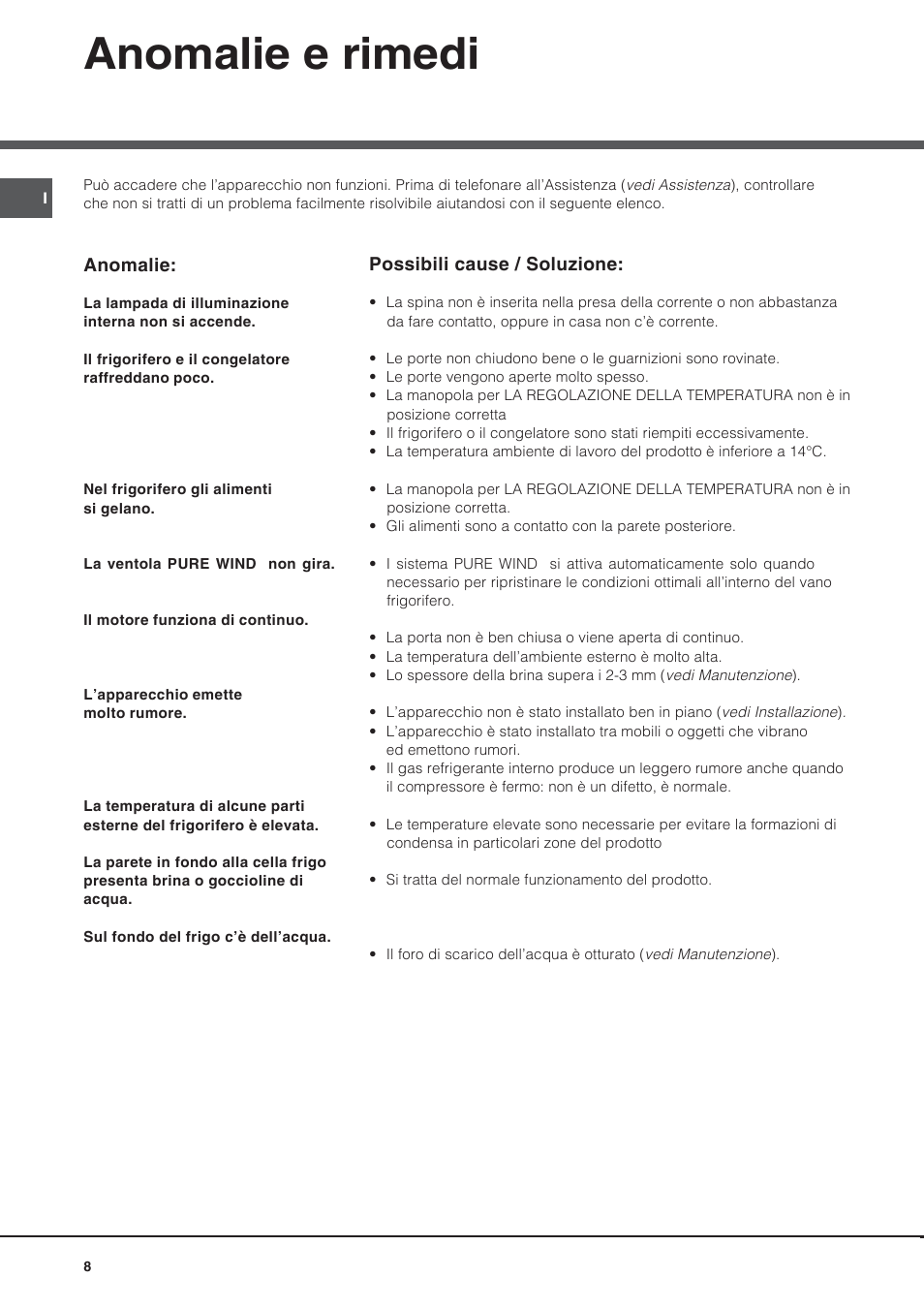 Anomalie e rimedi | Hotpoint Ariston Doppia Porta NMTM 192A VWB User Manual | Page 8 / 80