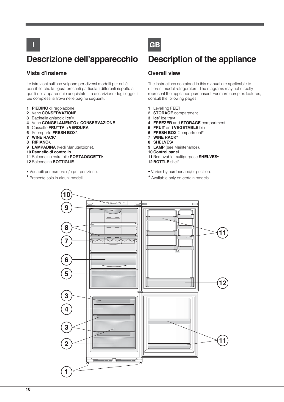 Descrizione dell’apparecchio, Description of the appliance, Vista d’insieme | Overall view | Hotpoint Ariston Combinato NMBL 192A FW User Manual | Page 10 / 48