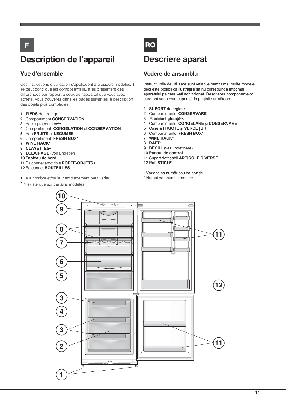 Description de l’appareil | Hotpoint Ariston Combinato NMBL 192A FW User Manual | Page 11 / 48