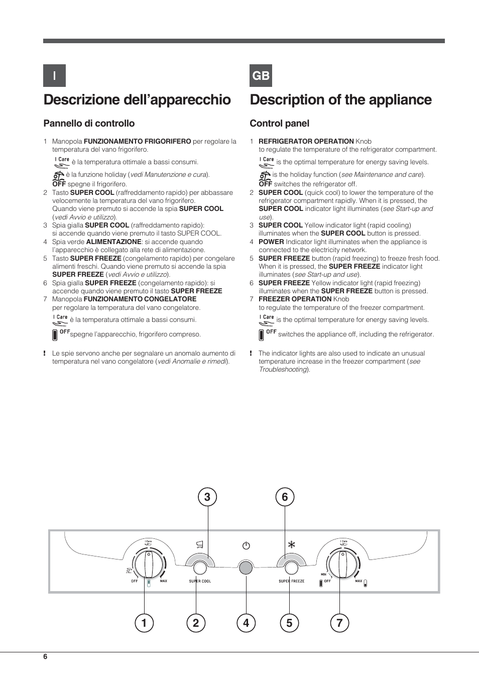 Description of the appliance, Descrizione dell’apparecchio, Control panel | Pannello di controllo | Hotpoint Ariston Combinato NMBL 192A FW User Manual | Page 6 / 48