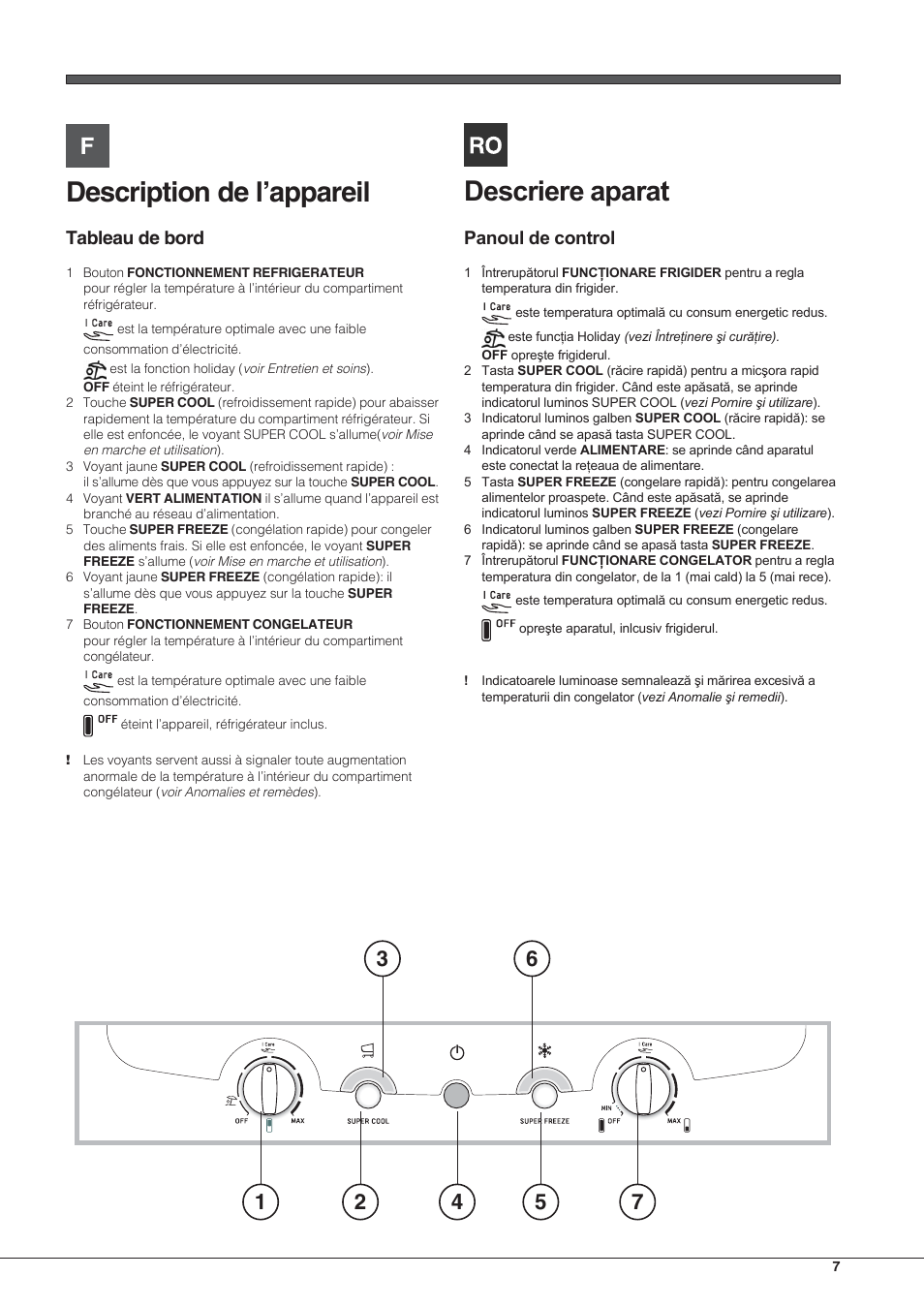 Description de l’appareil, Tableau de bord | Hotpoint Ariston Combinato NMBL 192A FW User Manual | Page 7 / 48