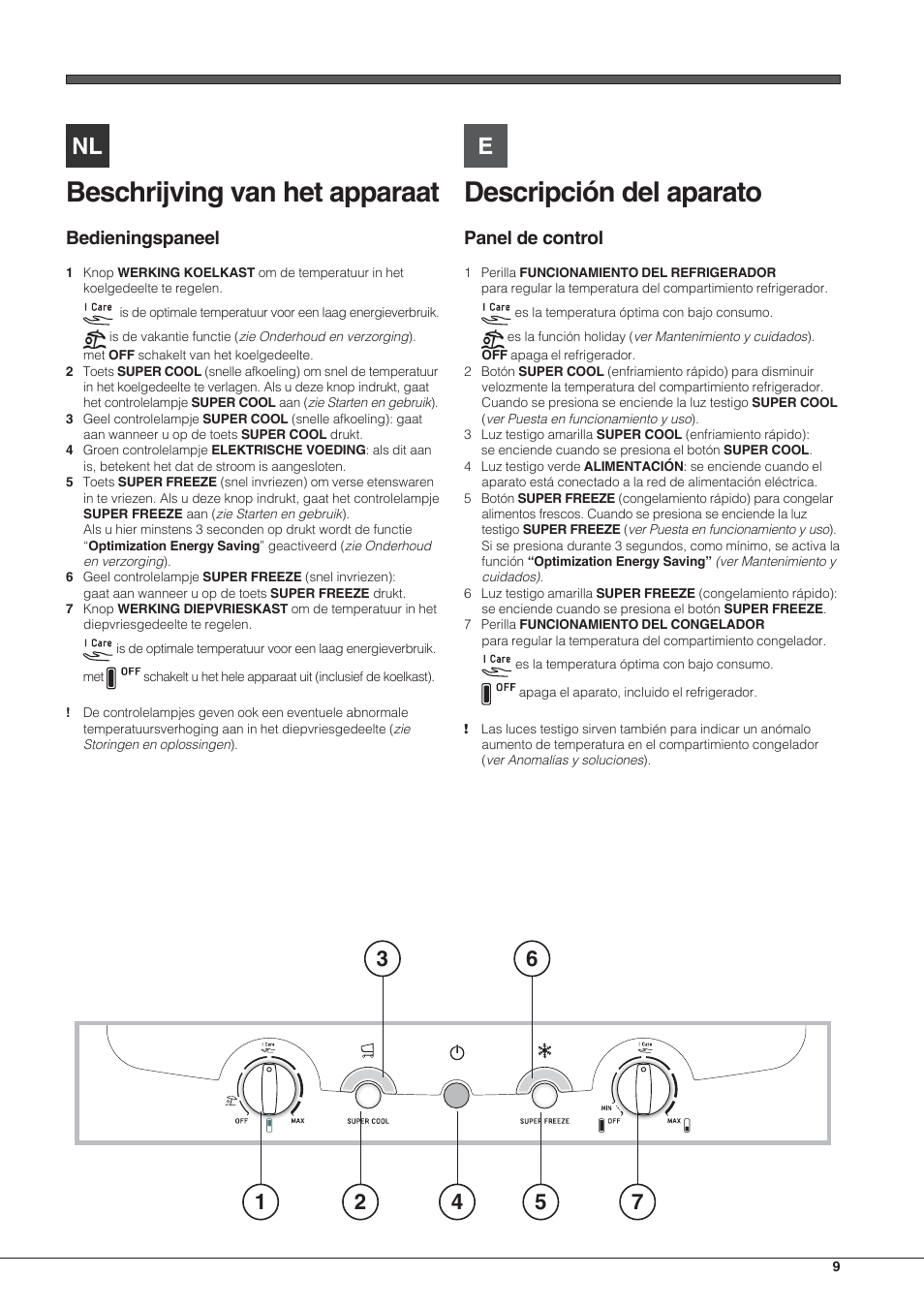 Beschrijving van het apparaat, Descripción del aparato, Bedieningspaneel | Panel de control | Hotpoint Ariston Combinato NMBL 192A FW User Manual | Page 9 / 48