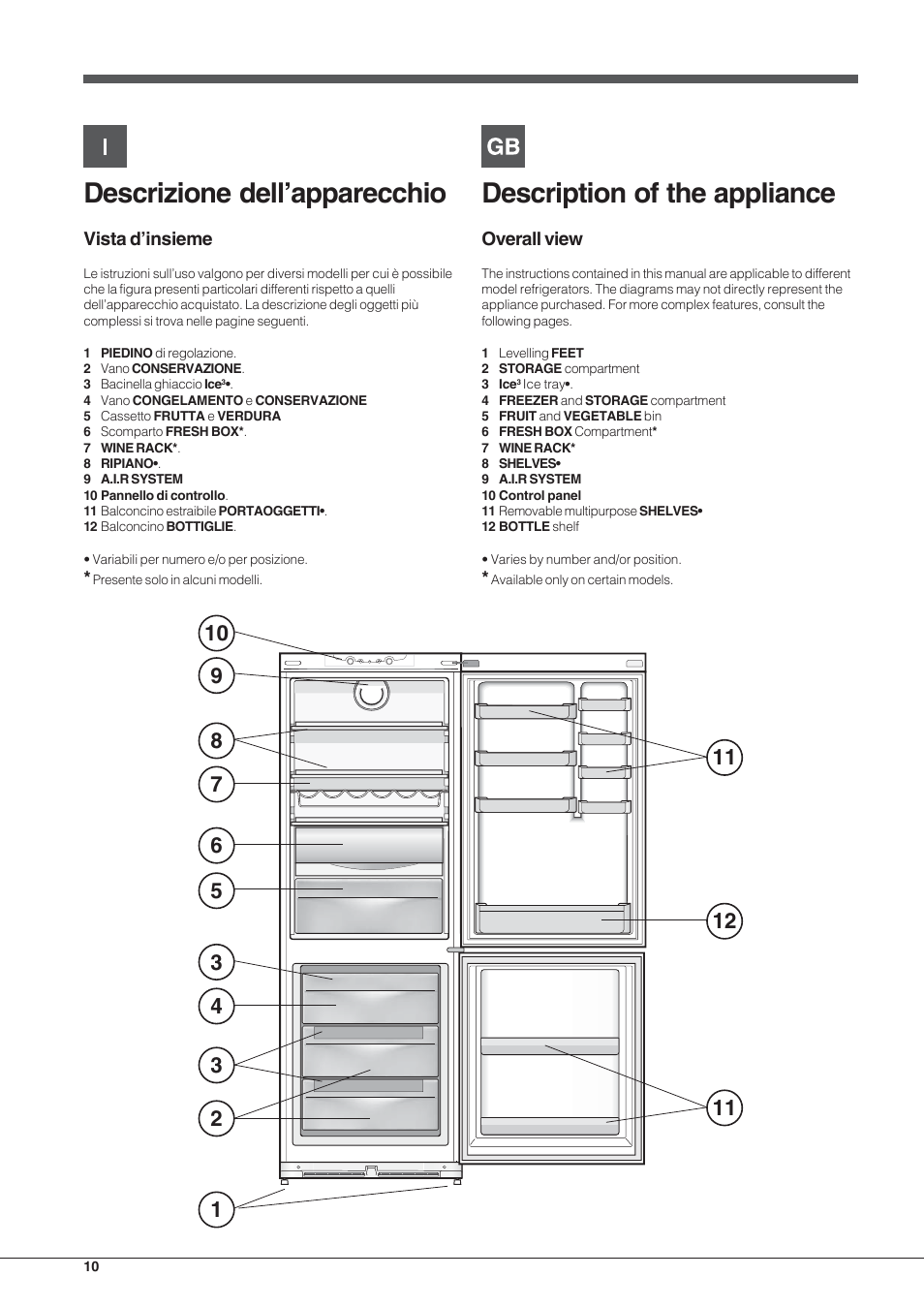 Descrizione dell’apparecchio, Description of the appliance, Vista d’insieme | Overall view | Hotpoint Ariston Combinato NMBL 192A CVW User Manual | Page 10 / 48