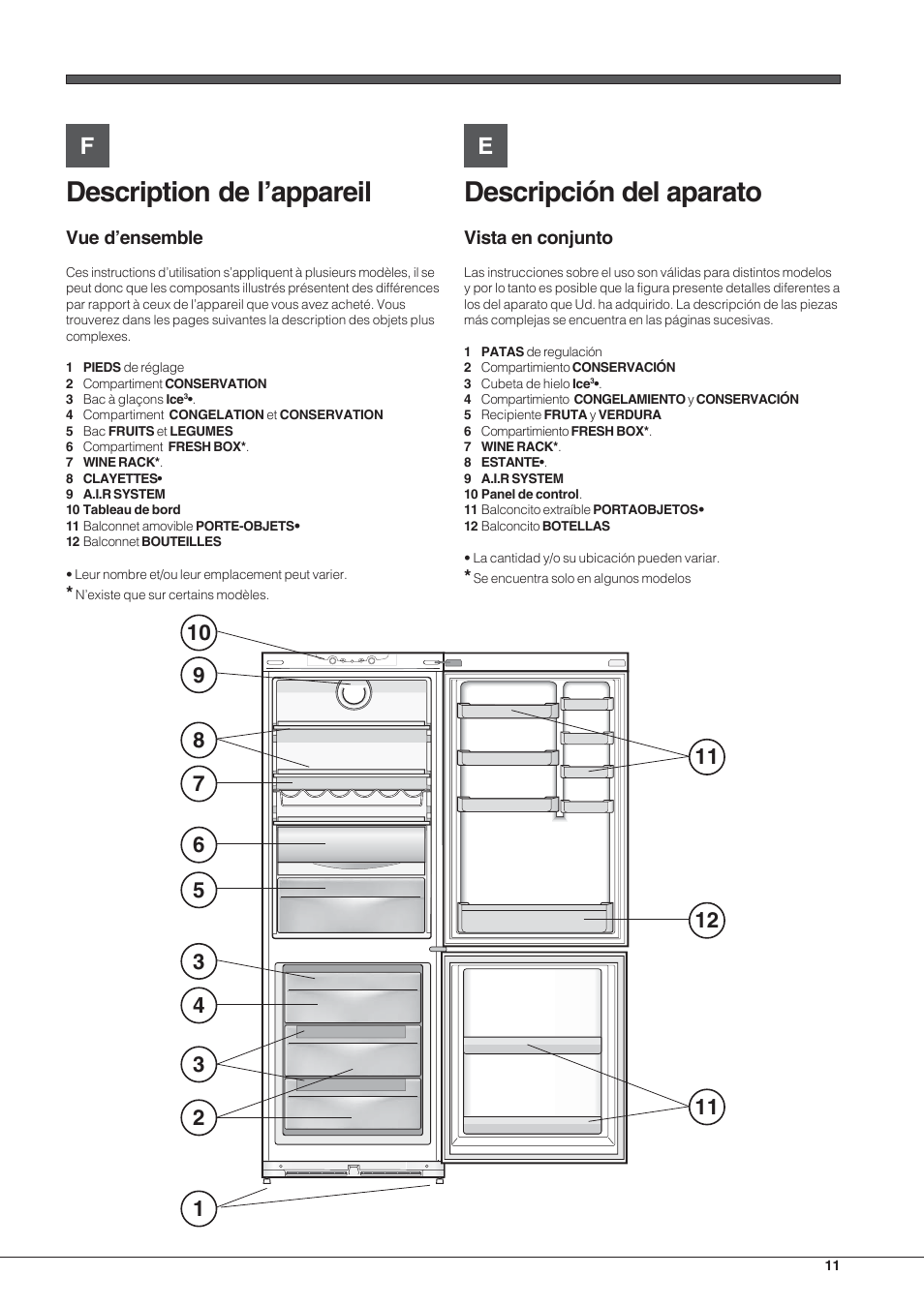 Description de l’appareil, Descripción del aparato, Vue d’ensemble | Vista en conjunto | Hotpoint Ariston Combinato NMBL 192A CVW User Manual | Page 11 / 48