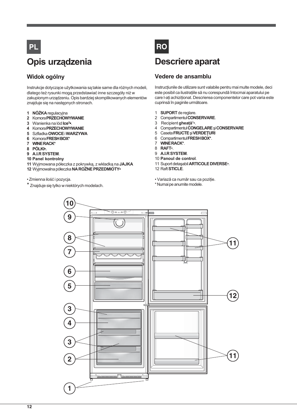 Hotpoint Ariston Combinato NMBL 192A CVW User Manual | Page 12 / 48