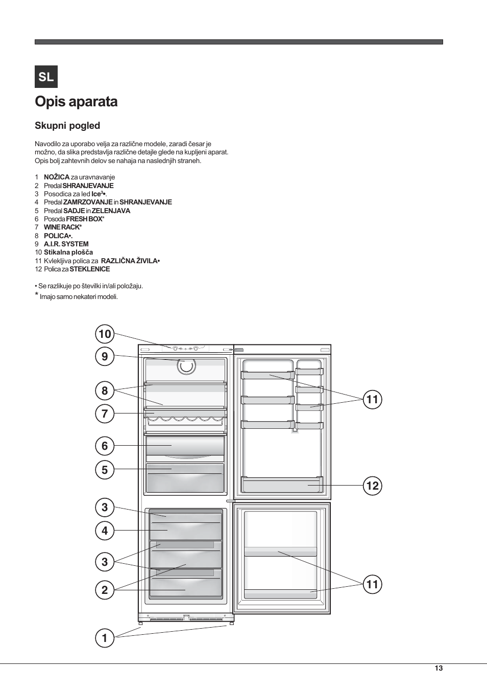 Hotpoint Ariston Combinato NMBL 192A CVW User Manual | Page 13 / 48