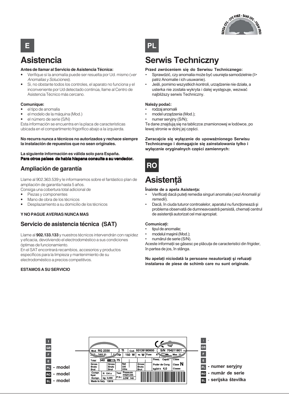 Asistencia, Ampliación de garantía, Servicio de asistencia técnica (sat) | Hotpoint Ariston Combinato NMBL 192A CVW User Manual | Page 4 / 48