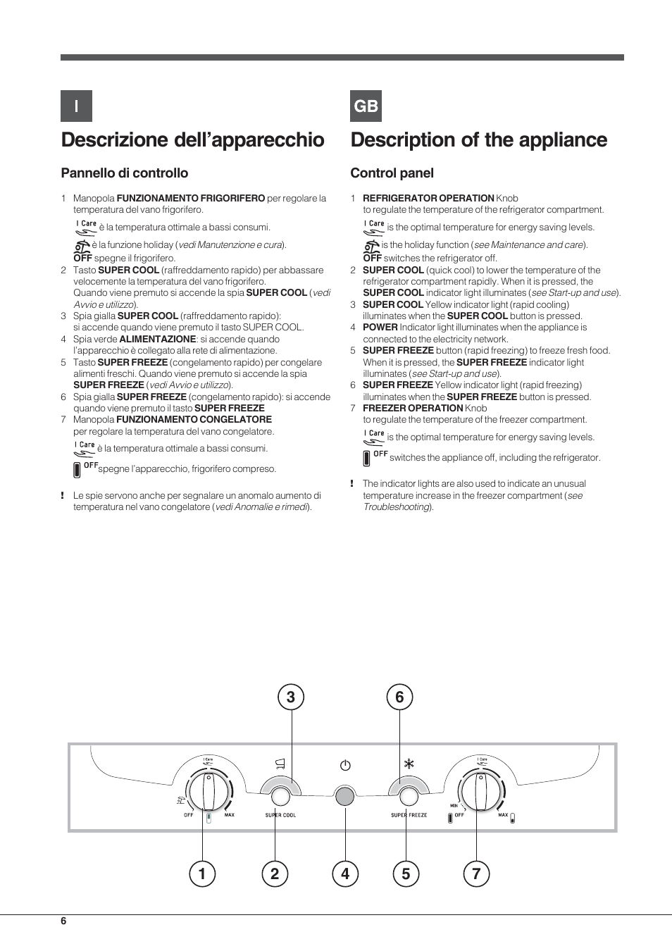 Description of the appliance, Descrizione dell’apparecchio, Control panel | Pannello di controllo | Hotpoint Ariston Combinato NMBL 192A CVW User Manual | Page 6 / 48