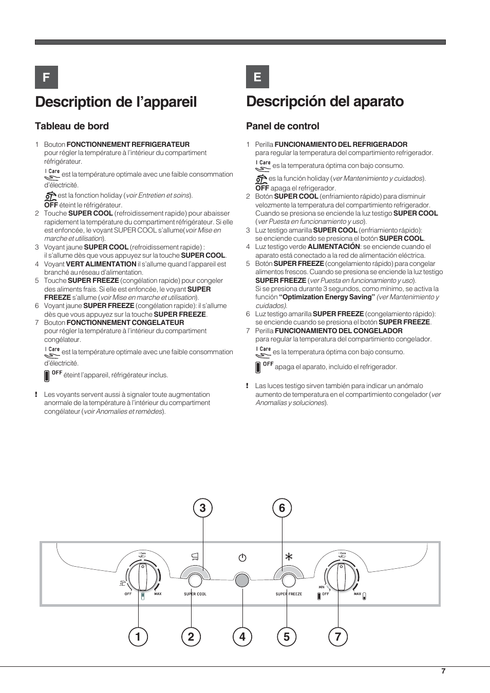 Description de l’appareil, Descripción del aparato, Tableau de bord | Panel de control | Hotpoint Ariston Combinato NMBL 192A CVW User Manual | Page 7 / 48