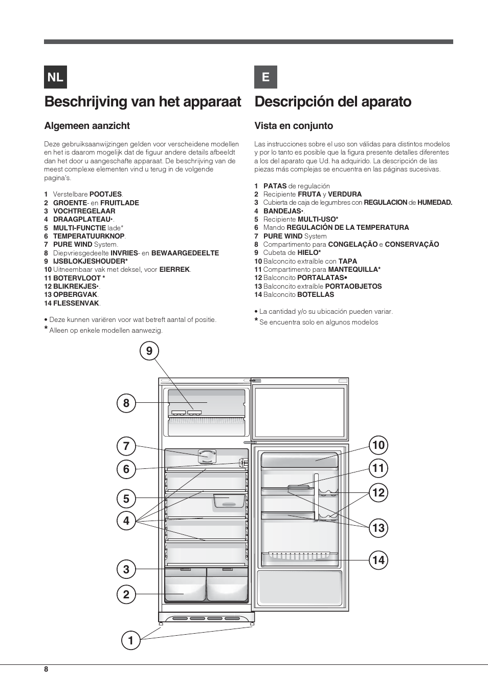 Beschrijving van het apparaat, Descripción del aparato | Hotpoint Ariston Doppia Porta BDC M45 AA V IX User Manual | Page 8 / 40