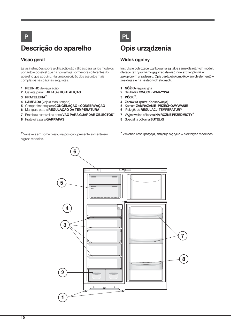 Descrição do aparelho | Hotpoint Ariston Doppia Porta ETM 17201 F User Manual | Page 10 / 56