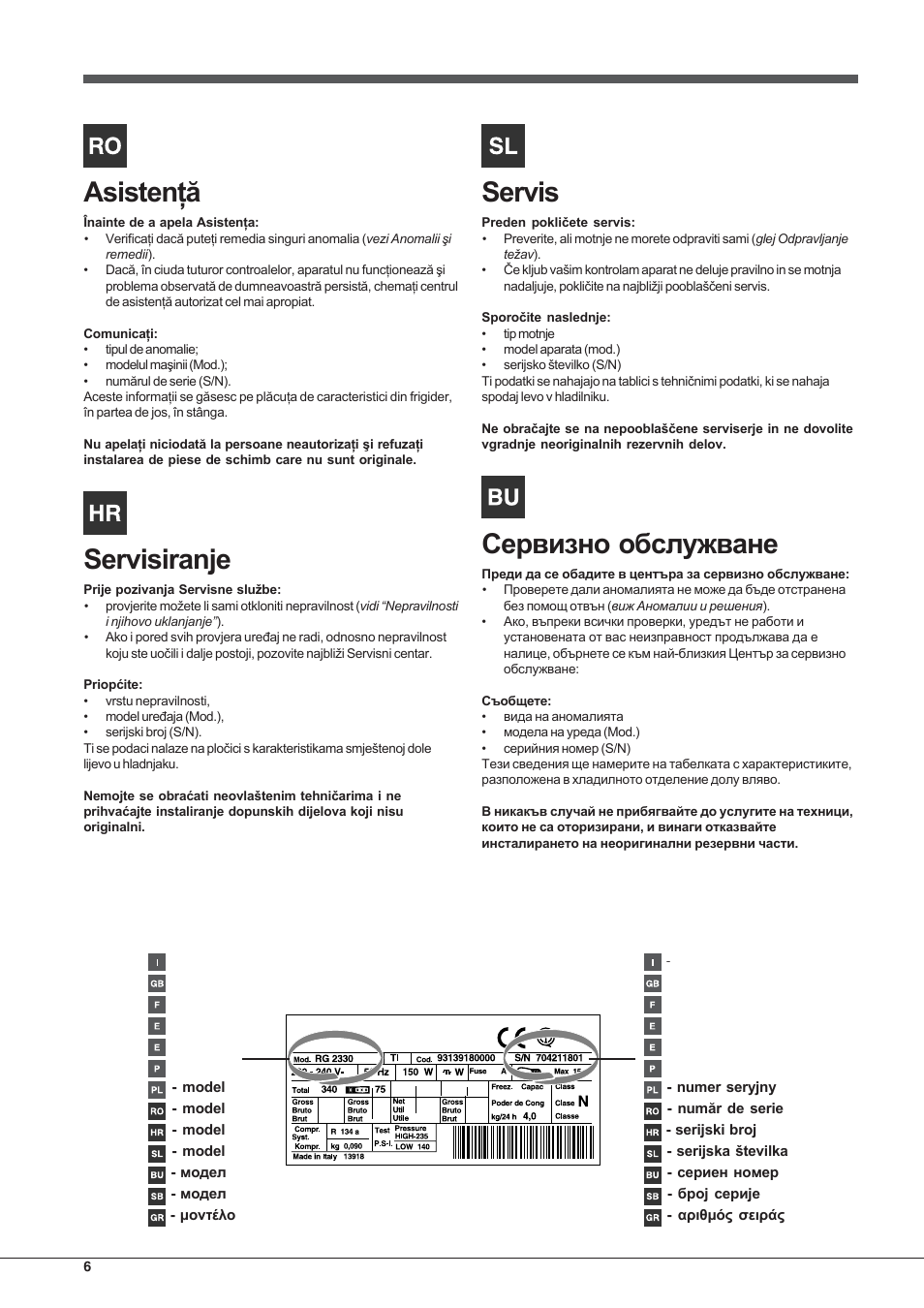 Hotpoint Ariston Doppia Porta ETM 17201 F User Manual | Page 6 / 56