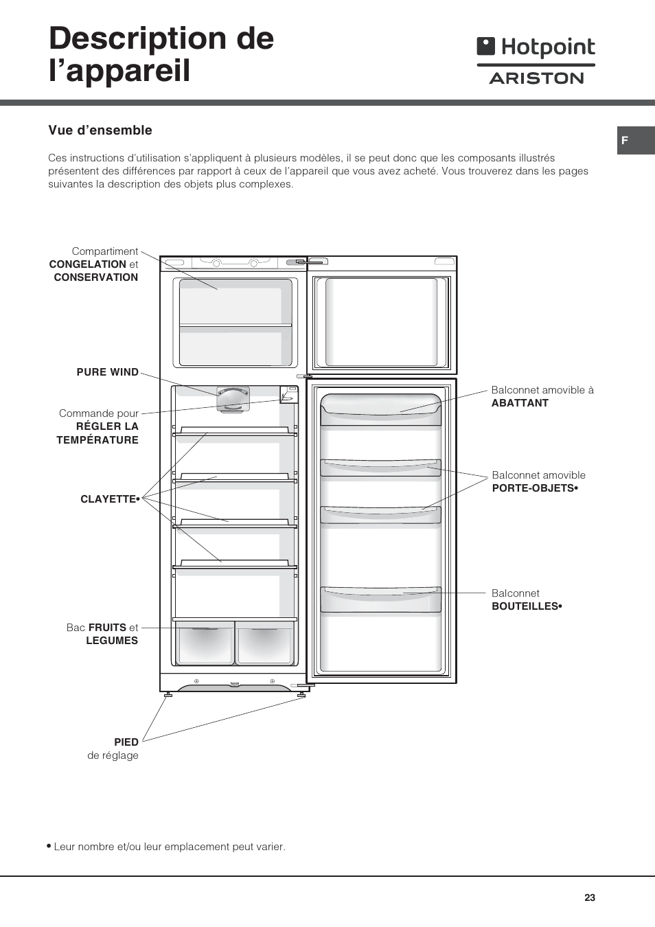 Description de lappareil | Hotpoint Ariston Doppia Porta STM 1727 V/HA User Manual | Page 23 / 72