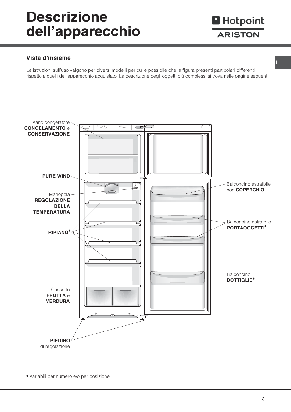 Descrizione dellapparecchio | Hotpoint Ariston Doppia Porta STM 1727 V/HA User Manual | Page 3 / 72