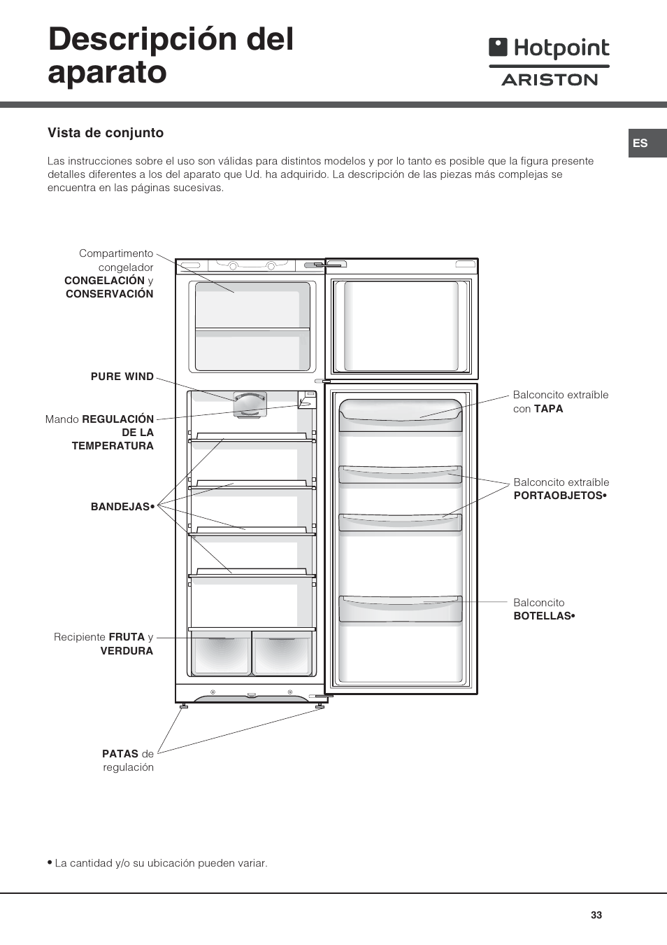Descripción del aparato | Hotpoint Ariston Doppia Porta STM 1727 V/HA User Manual | Page 33 / 72