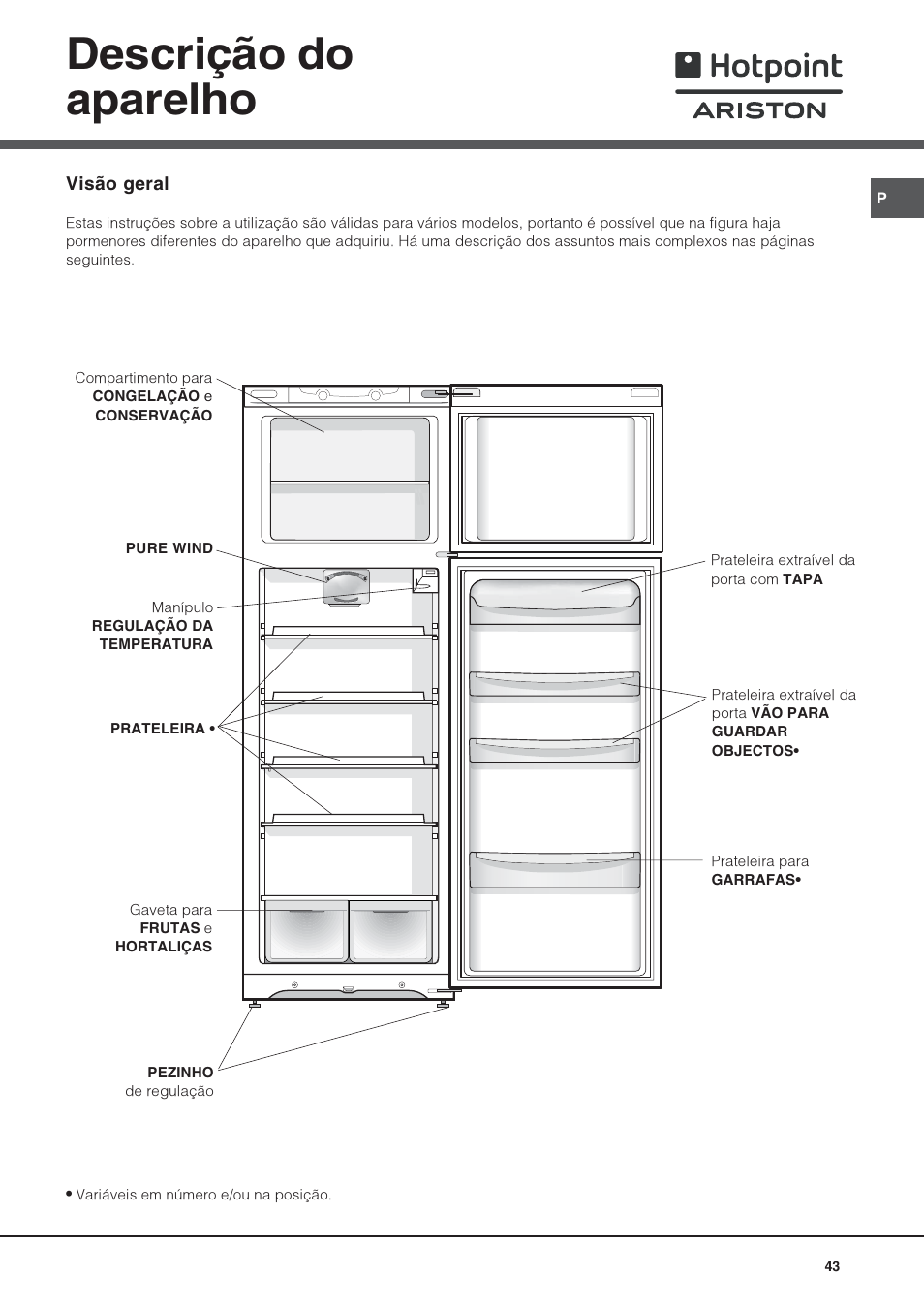 Descrição do aparelho | Hotpoint Ariston Doppia Porta STM 1727 V/HA User Manual | Page 43 / 72