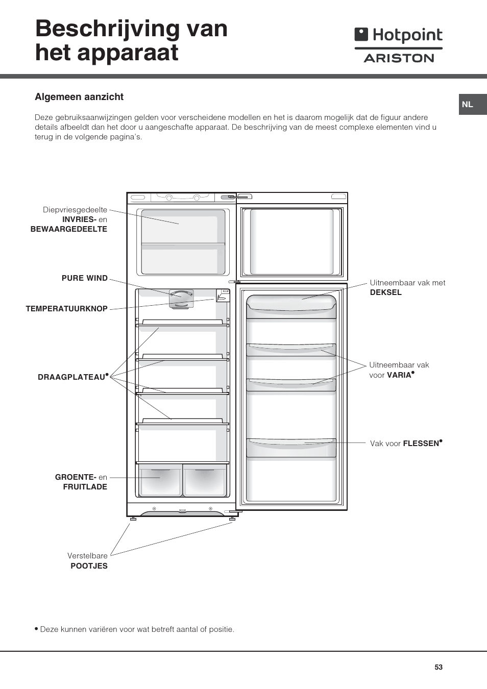 Beschrijving van het apparaat | Hotpoint Ariston Doppia Porta STM 1727 V/HA User Manual | Page 53 / 72