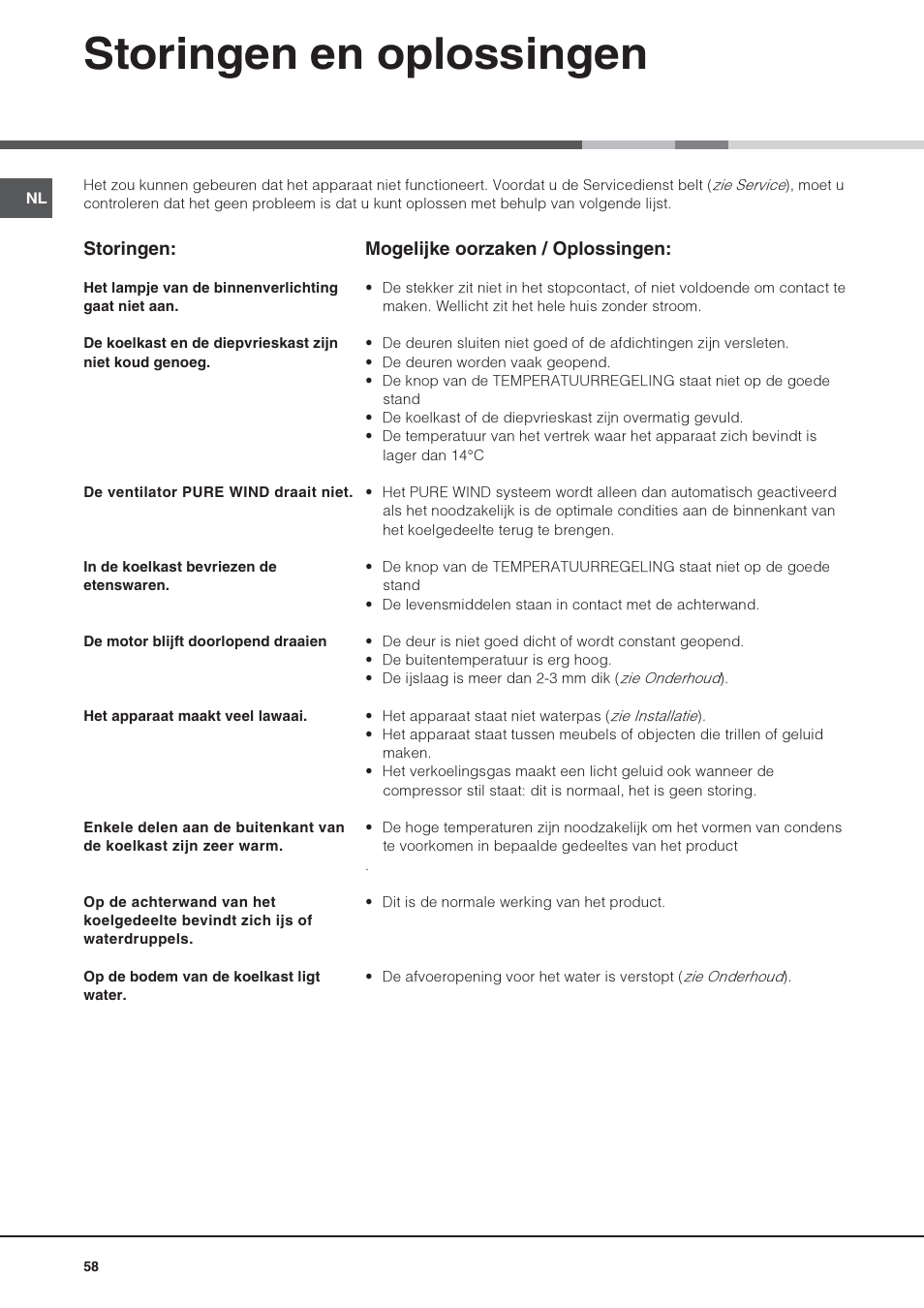 Storingen en oplossingen | Hotpoint Ariston Doppia Porta STM 1727 V/HA User Manual | Page 58 / 72