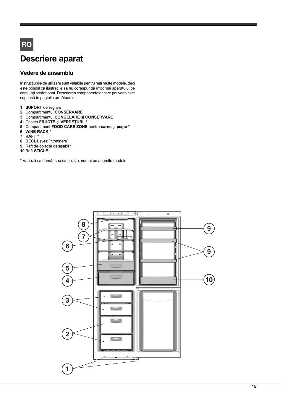 Hotpoint Ariston Combinato EBLH 18221 F User Manual | Page 15 / 52